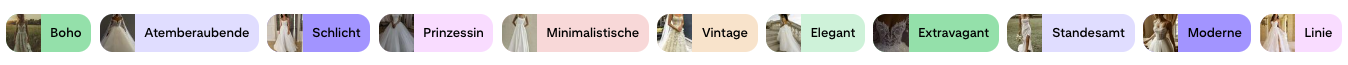 Pinterest Keywordrecherche
